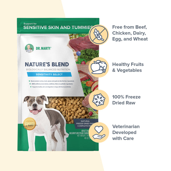 dog food comparable to dr marty nature's blend Dr. Marty Nature's Blend Sensitivity Select Dog Food