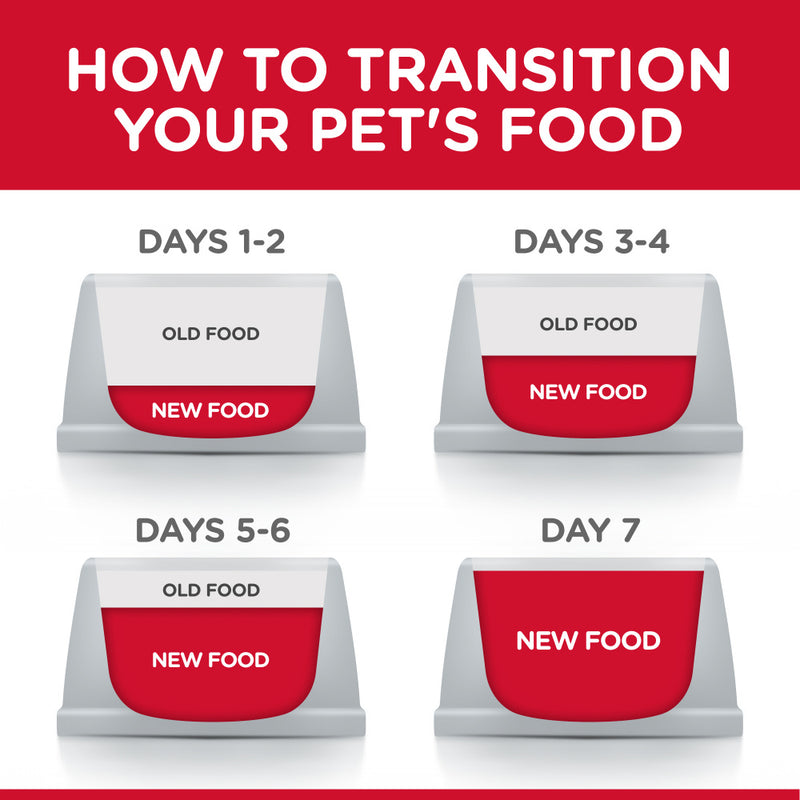 Hill's Science Diet Adult 7+ Indoor Chicken Recipe Dry Cat Food