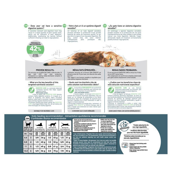 Royal Canin Feline Digestive Care Dry Cat Food – Petsense