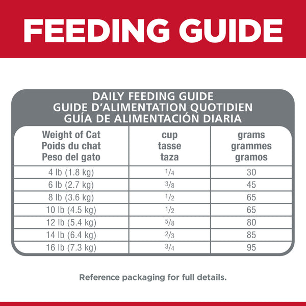 Hill's Science Diet Senior 7+ No Corn, Wheat, Soy Chicken Senior Dry C