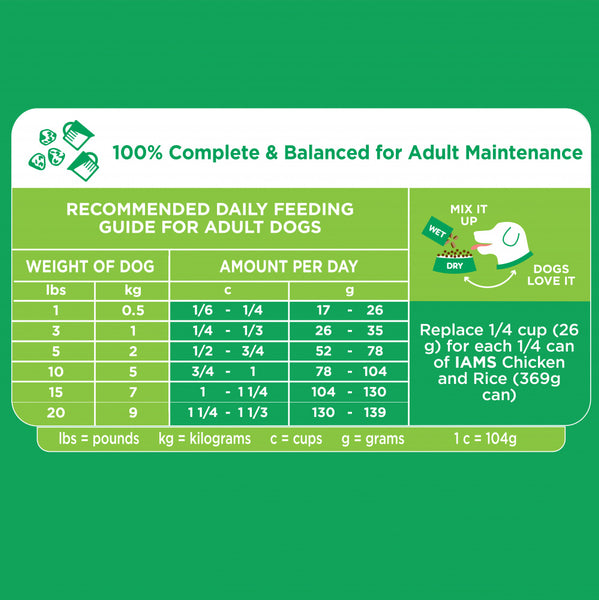 Iams Proactive Health Small Toy Breed Adult For Small Dogs With