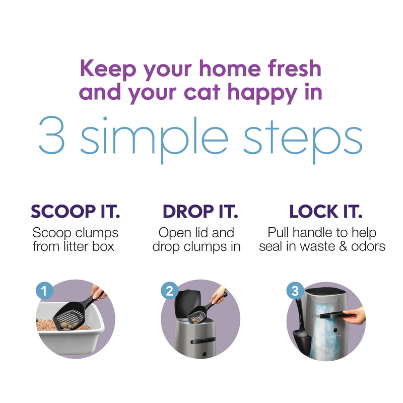Keep your home fresh and your cat happy in 3 easy steps.  Scoop it.  Drop it.  Lock it.