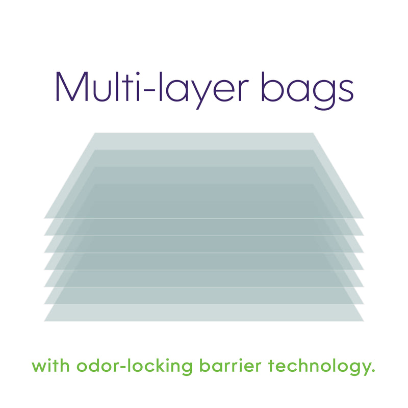 multi-layer bags with odor-locking barrier technology