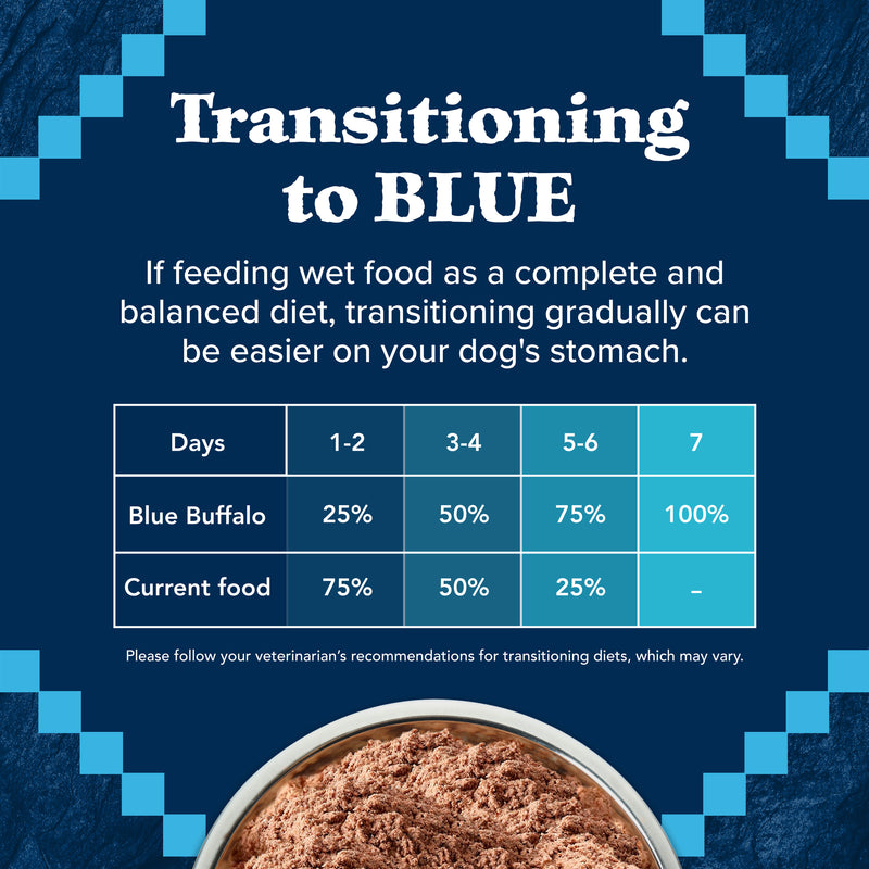 Blue Buffalo Wilderness Adult Wet Dog Food, High-Protein & Grain-Free, Made with Natural Ingredients, Turkey & Chicken Grill, 12.5-oz. Can