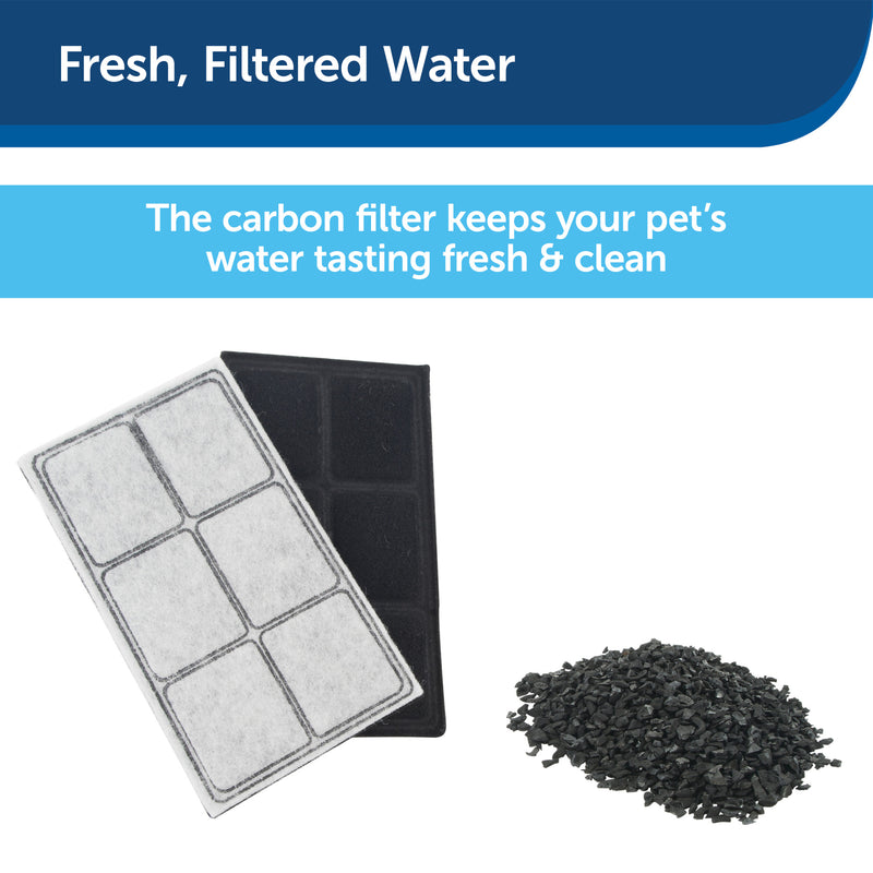 PetSafe® Drinkwell® Premium Replacement Carbon Filters, 3 Pack