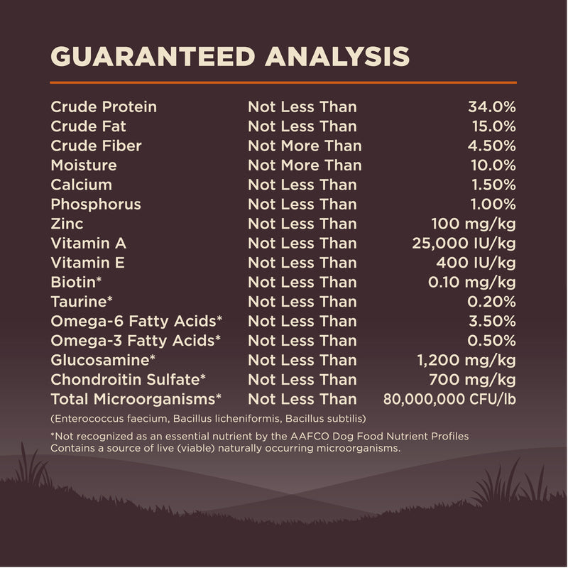 Wellness CORE Natural Grain Free Dry Dog Food, Original Turkey & Chicken, 24-Pound Bag