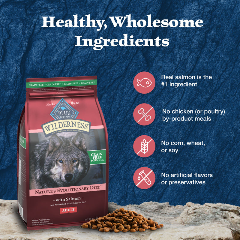 Blue Buffalo Wilderness Adult High-Protein Dry Dog Food with Real Salmon, Grain-Free, Made in the USA with Natural Ingredients, Salmon, 4.5-lb Bag