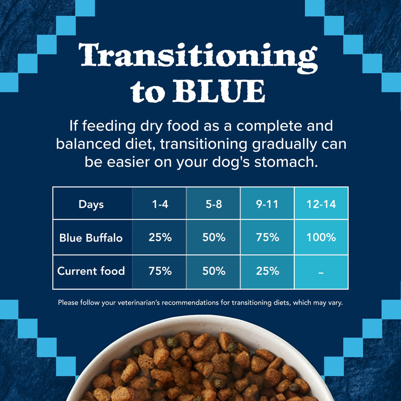 Blue Buffalo Wilderness Adult High-Protein Dry Dog Food with Real Salmon, Grain-Free, Made in the USA with Natural Ingredients, Salmon, 4.5-lb Bag