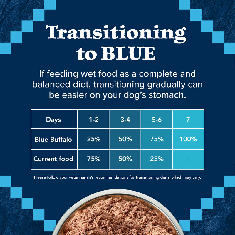 Blue Buffalo Wilderness Adult Wet Dog Food, High-Protein & Grain-Free, Made with Natural Ingredients, Beef & Chicken Grill, 12.5-oz. Can