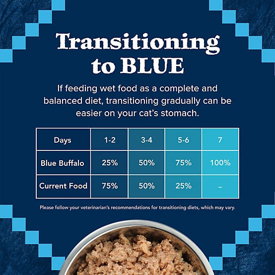 Blue Buffalo Wilderness Adult Grain-Free Chicken Pate Natural Wet Cat Food, 5.5 oz.