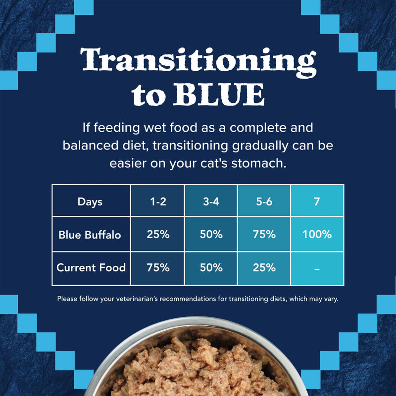 Blue Buffalo Wilderness Natural High-Protein Grain-Free Wet Food for Adult Cats, Salmon Paté, 5.5-oz. Can