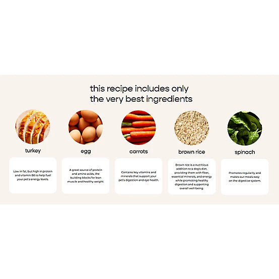Freshpet Vital, Fresh Dog Food, Turkey Recipe with Carrots, Brown Rice & Spinach Roll, 6 lbs.