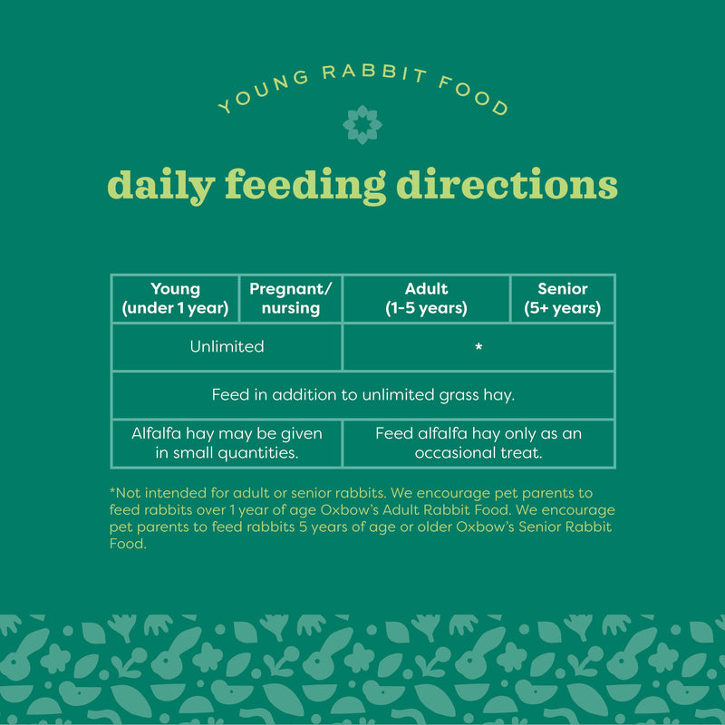 Oxbow Animal Health Essentials Young Rabbit Food 5lb