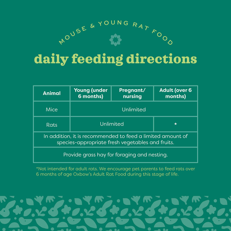 Oxbow Animal Health Essentials Mouse & Young Rat Food 2.5lb