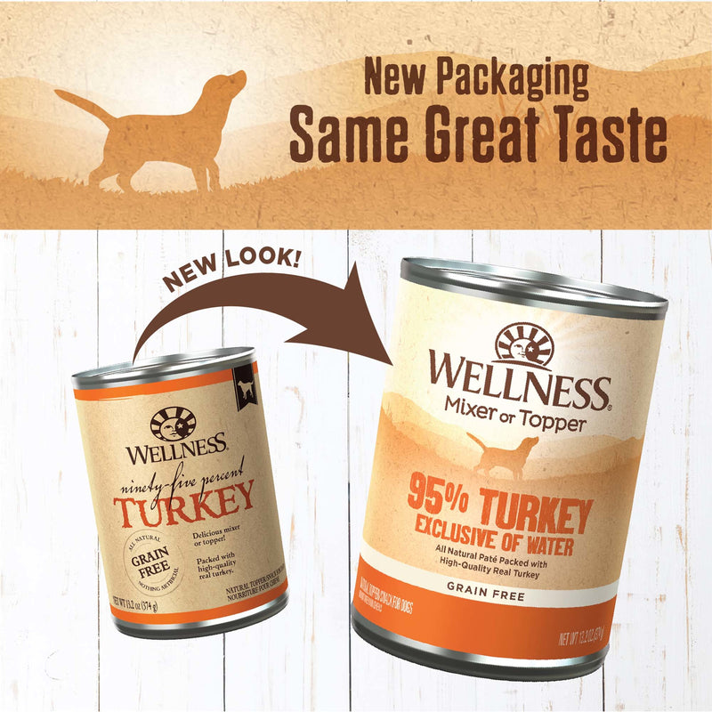 Wellness 95% Turkey Natural Wet Grain Free Canned Dog Food, 13.2-Ounce Can