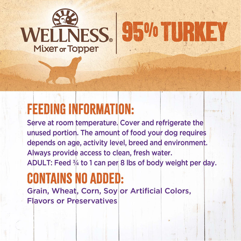 Wellness Natural Grain Free Adult 95% Turkey Canned Dog Food