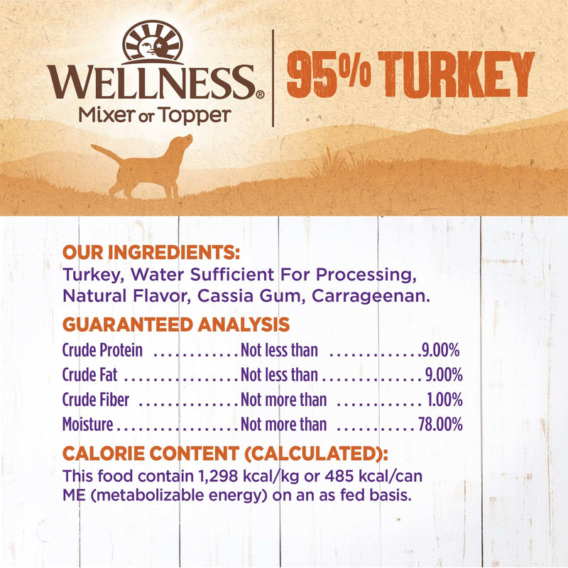 Wellness 95% Turkey Natural Wet Grain Free Canned Dog Food, 13.2-Ounce Can