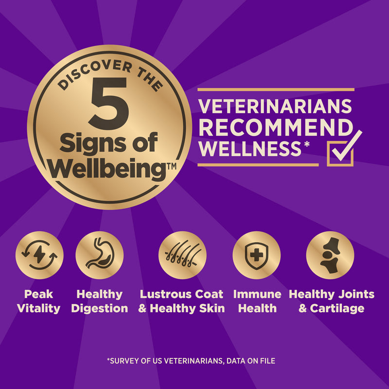 Wellness CORE Natural Grain Free Reduced Fat Weight Management Turkey & Chicken Recipe Dry Dog Food