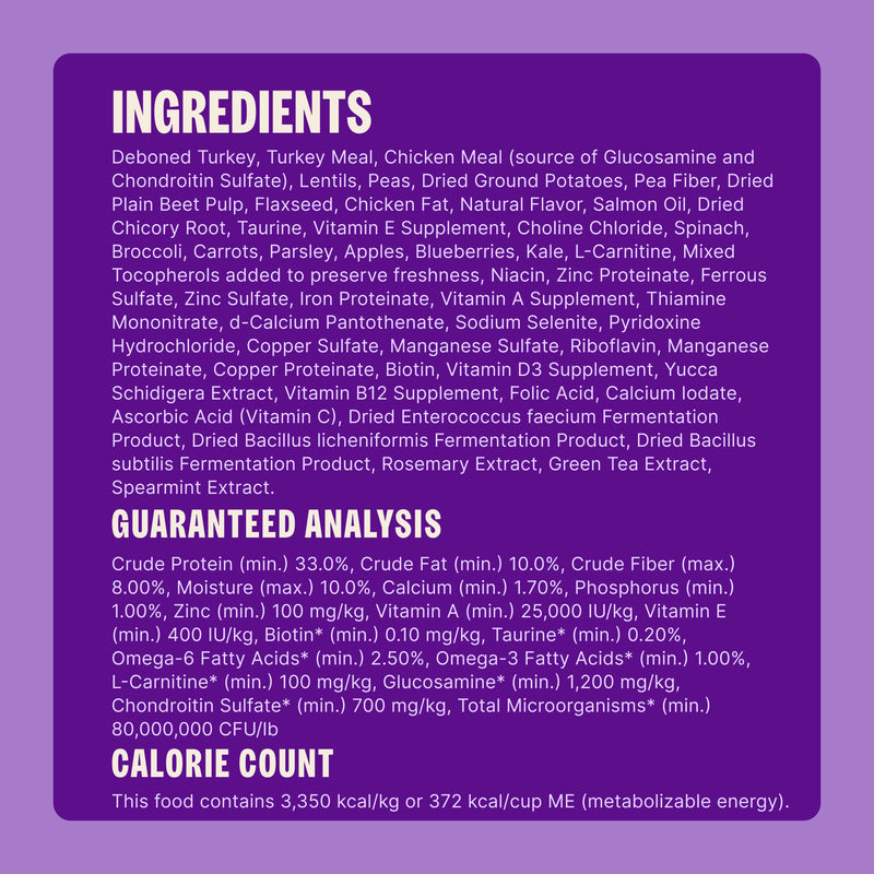 Wellness CORE Natural Grain Free Reduced Fat Weight Management Turkey & Chicken Recipe Dry Dog Food