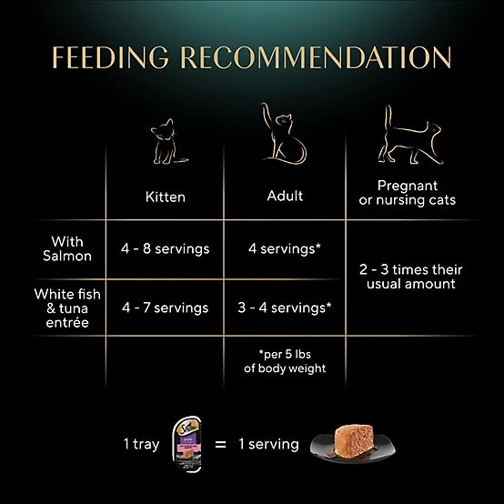 Sheba Perfect Portions All Life Stages Salmon/White Fish Pate Wet Cat Food Variety Pack, 2.6 oz., Pack of 24 Twin-Pack Trays