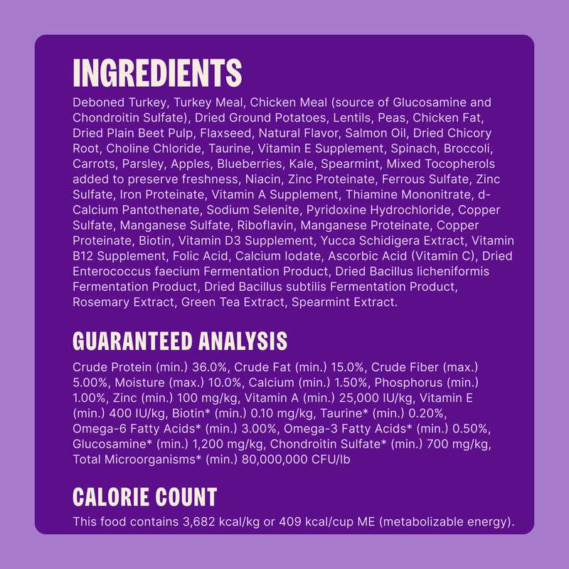 Wellness CORE Grain Free Natural Small Breed Health Turkey and Chicken Recipe Dry Dog Food