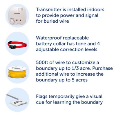 PetSafe 500 ft. Basic In-Ground Pet Fence System