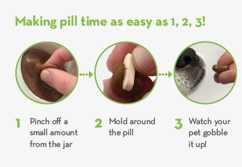 Tomlyn Pill Masker Bacon Flavor Paste for Dogs and Cats, Helps Hide the Taste and Smell of Capsules, Wafers, Tablets, and Liquid Drops, over 50 Servings Per Container.