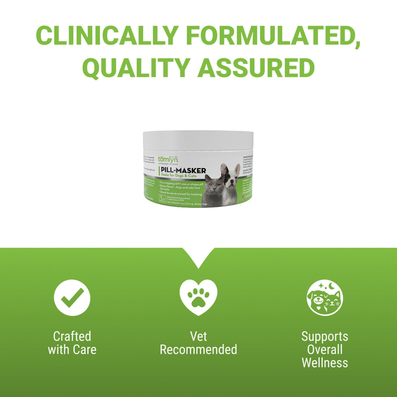 Tomlyn Pill Masker Bacon Flavor Paste for Dogs and Cats, Helps Hide the Taste and Smell of Capsules, Wafers, Tablets, and Liquid Drops, over 50 Servings Per Container