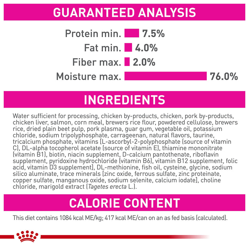 Royal Canin Canine Health Nutrition™ Puppy Loaf In Sauce Canned Dog Food, 5.2 oz