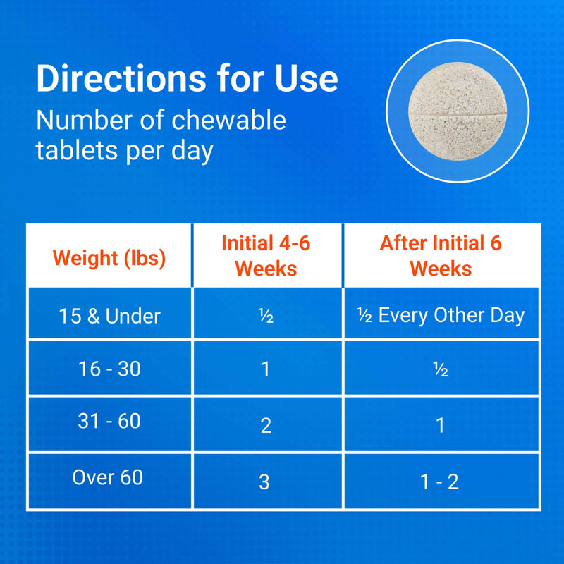 Nutramax Cosequin Maximum Strength Plus MSM & HA Chewable Tablets for Dogs, Count of 60
