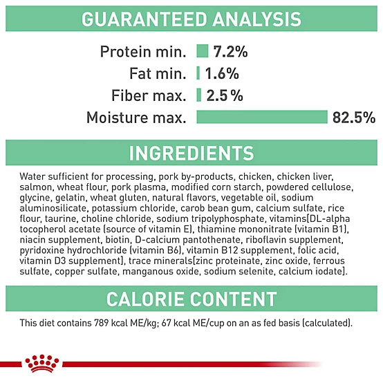 Royal Canin Digestive Care Adult Thin Slices in Gravy Wet Cat Food, 3 oz.