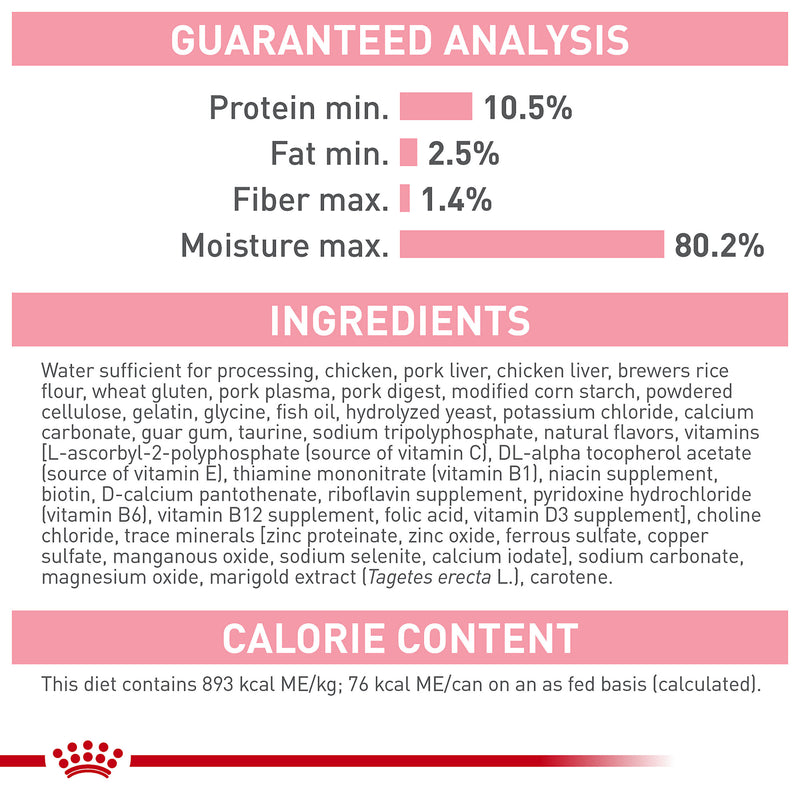 Royal Canin® Feline Health Nutrition™ Kitten Thin Slices In Gravy Canned Cat Food, 3 oz