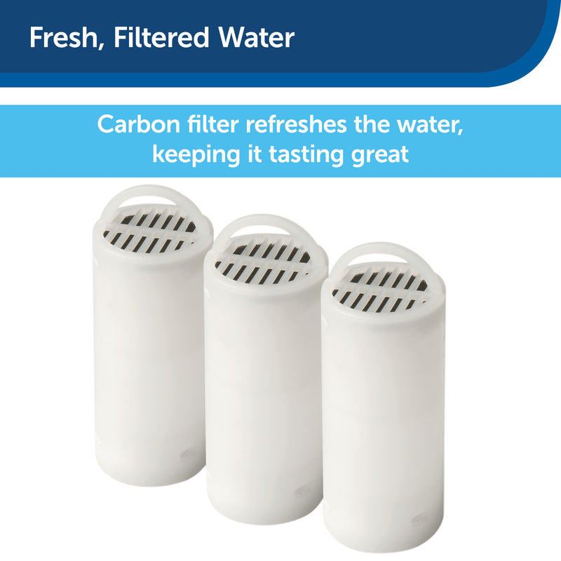PetSafe Drinkwell Replacement Carbon Filters, Dog and Cat 360 Water Fountain Filters
