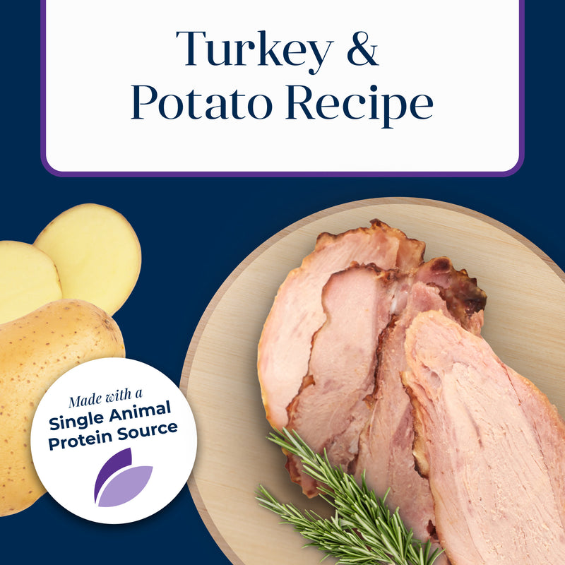 Blue Buffalo Basics Grain-Free Adult Wet Dog Food, Skin & Stomach Care, Limited Ingredient Diet, Turkey Recipe, 12.5-oz. Can