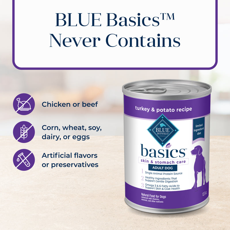 Blue Buffalo Basics Grain-Free Adult Wet Dog Food, Skin & Stomach Care, Limited Ingredient Diet, Turkey Recipe, 12.5-oz. Can