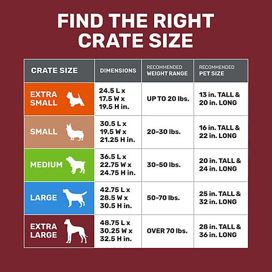 Retriever 2-Door Metal Wire Pet Crate