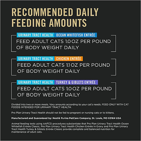 Purina Pro Plan Urinary Tract Health Adult Ocean Whitefish/Chicken/Turkey Wet Cat Food Variety Pack, 3 oz., 24 Cans
