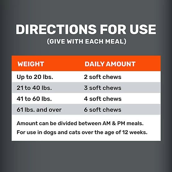 4health Salmon Oil and Pollock Oil Skin and Coat Supplement for Dogs and Cats, 0.52 lb., 60 ct.