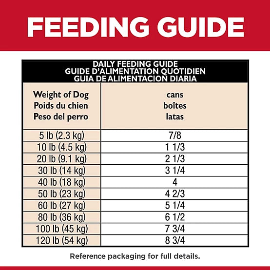 Hill's Science Diet Adult Sensitive Stomach and Skin Tender Turkey and Rice Stew Wet Dog Food, 12.5 oz.
