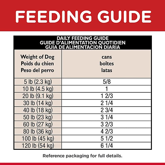 Hill's Science Diet Adult Sensitive Stomach and Skin Chicken and Vegetable Entree Wet Dog Food, 12.8 oz.