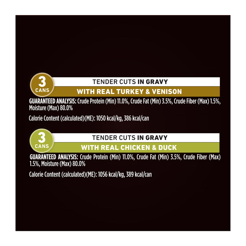 Purina ONE True Instinct Tender Cuts in Gravy With Real Turkey and Venison, and With Real Chicken and Duck High Protein Wet Dog Food Variety Pack