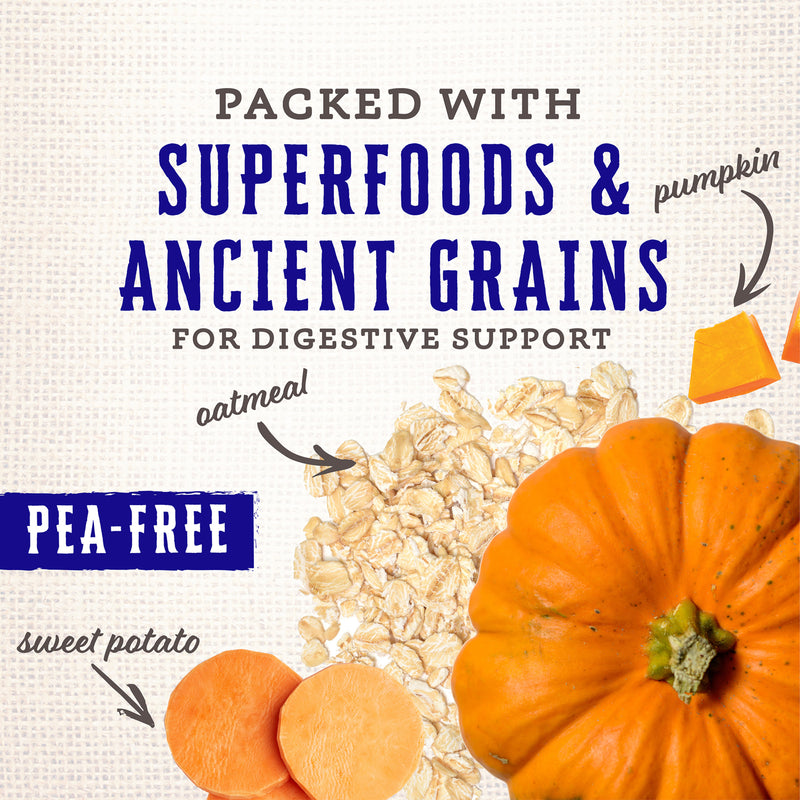 Wholesomes Rewards Puppy Variety Biscuit Dog Treats 2 lb