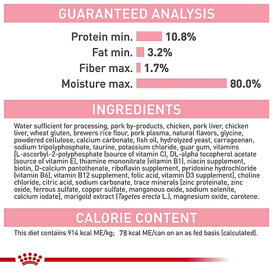 Royal Canin Kitten Loaf in Sauce Wet Cat Food, 5.1 oz.