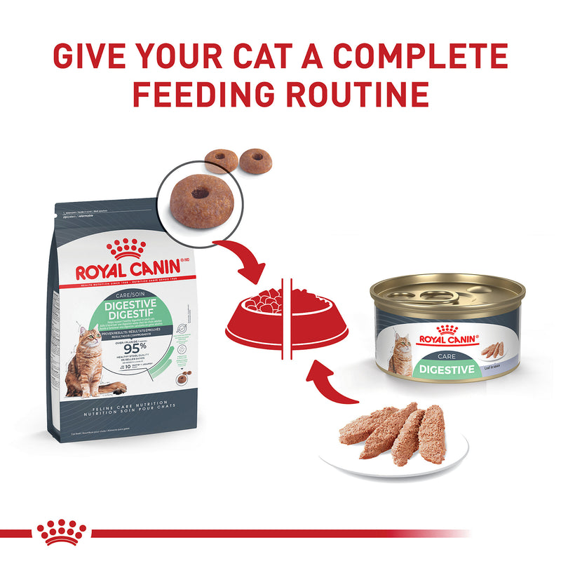 Royal Canin® Feline Care Nutrition™ Digestive Care Loaf In Sauce Canned Cat Food, 3 oz