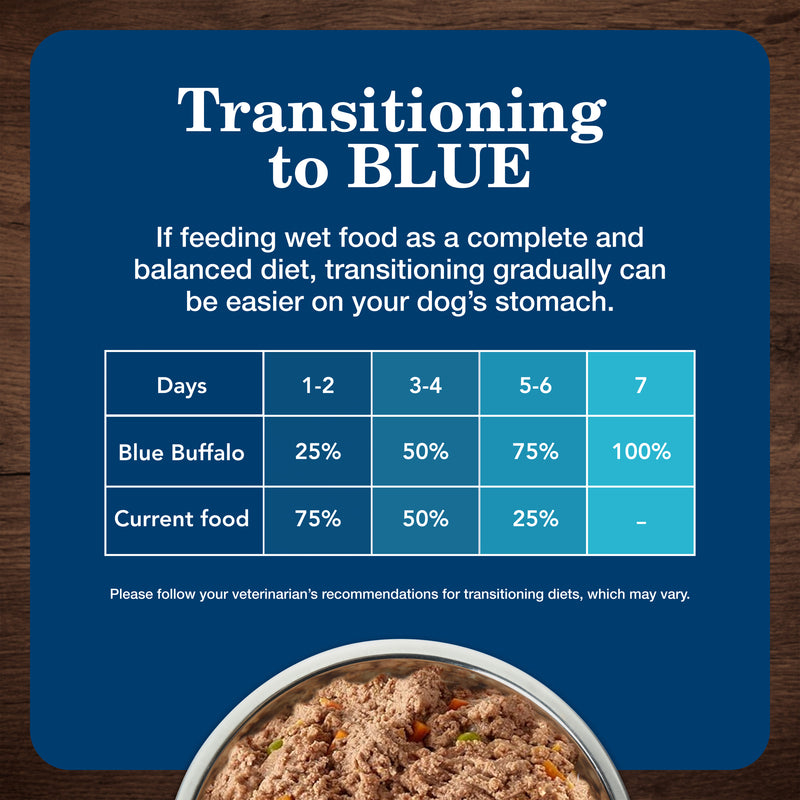 Blue Buffalo Homestyle Recipe Healthy Weight Adult Wet Dog Food, Chicken Dinner With Garden Vegetables, 12.5-oz. Can
