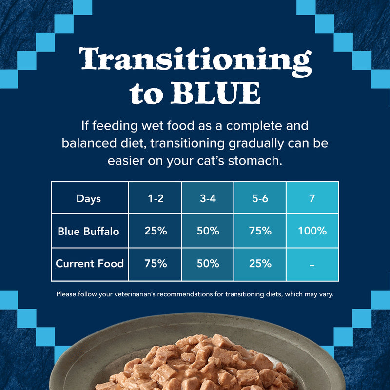 Blue Buffalo Wilderness Wild Delights Adult Flaked Wet Cat Food, High-Protein & Grain-Free, Chicken & Trout Recipe in Tasty Gravy, 5.5-oz. Can
