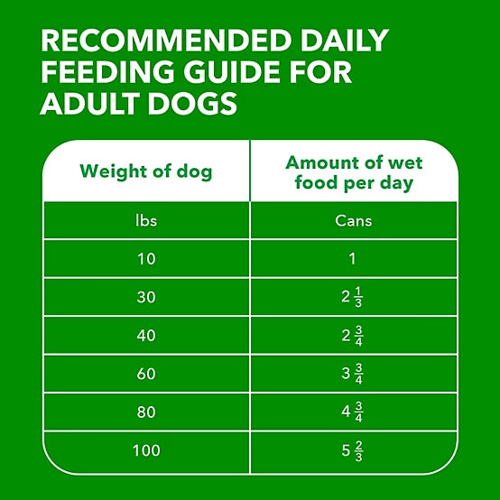 Iams Proactive Health Senior Cooked Chicken and Rice Classic Ground Wet Dog Food, 13 oz.
