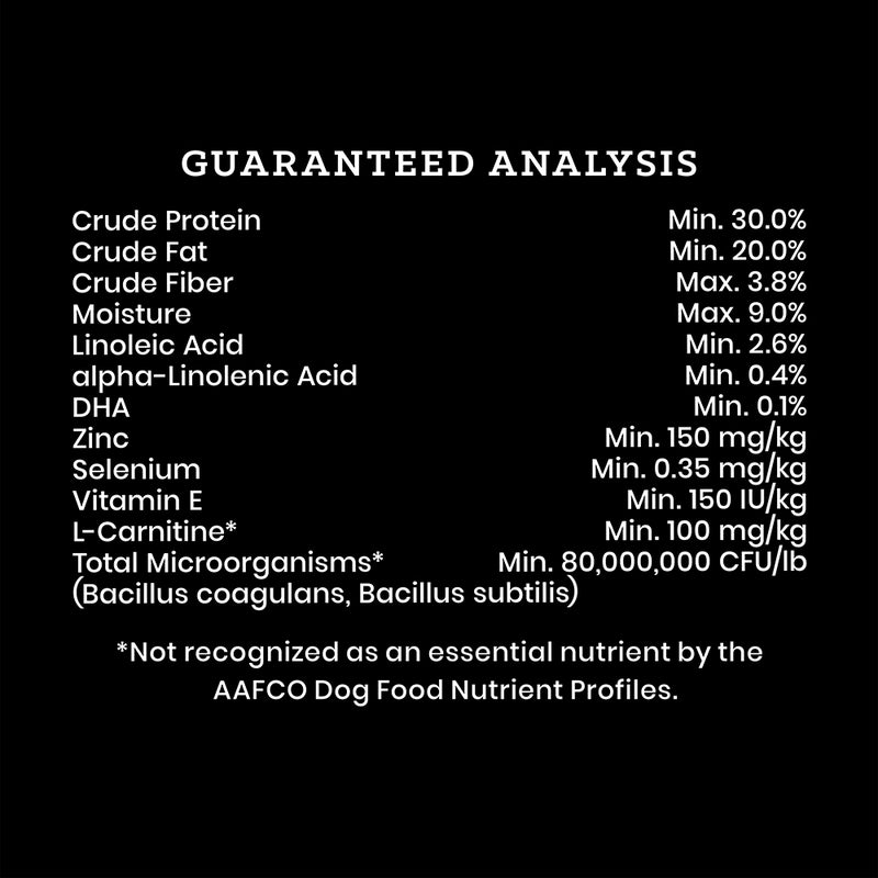 Victor Hi Pro Plus Dry Dog Food Guaranteed Anlaysis