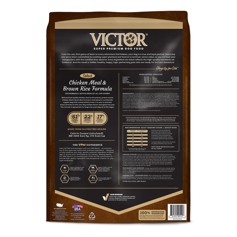 Victor Chicken Meal & Brown Rice Dry Dog Food
