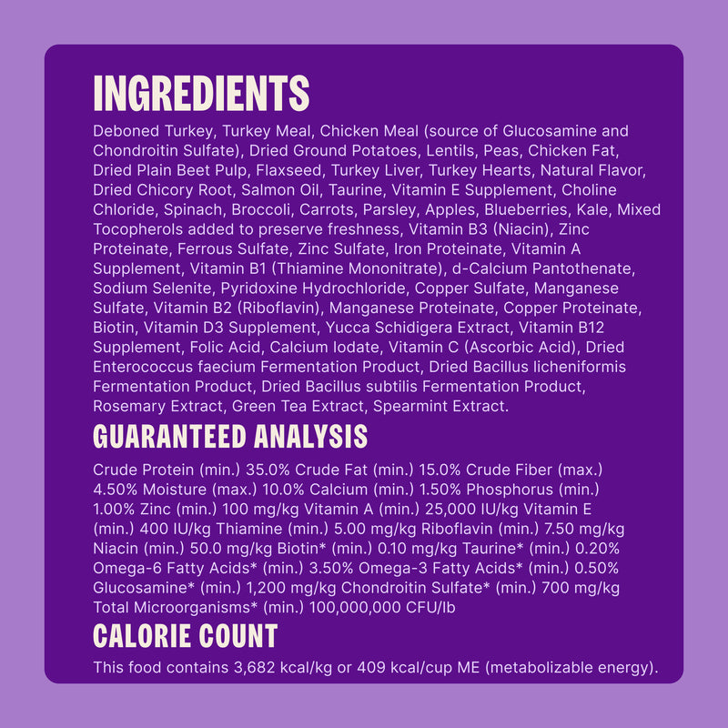 Wellness CORE+ (Formerly RawRev) Dry Dog Food with Freeze Dried Pieces, Grain Free, High Protein, Natural, Original Turkey & Chicken Recipe, (4-Pound Bag)